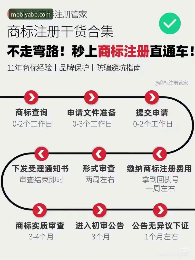 yabosports如何注册：2026新版手机版体育投注平台完整指南