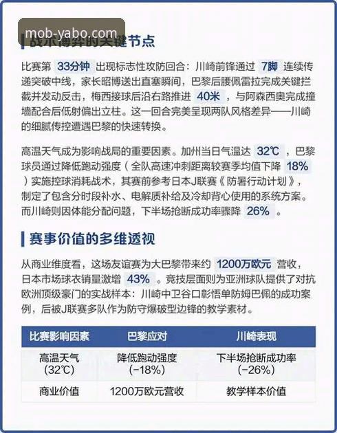 如何通过专业数据平台洞察一场友谊赛背后的战术价值？